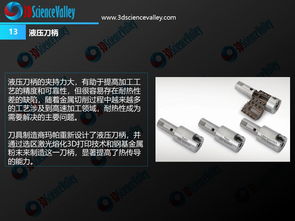 3D打印與金屬切削刀具白皮書(shū)1.0 重塑金屬切削加工服務(wù)的未來(lái)